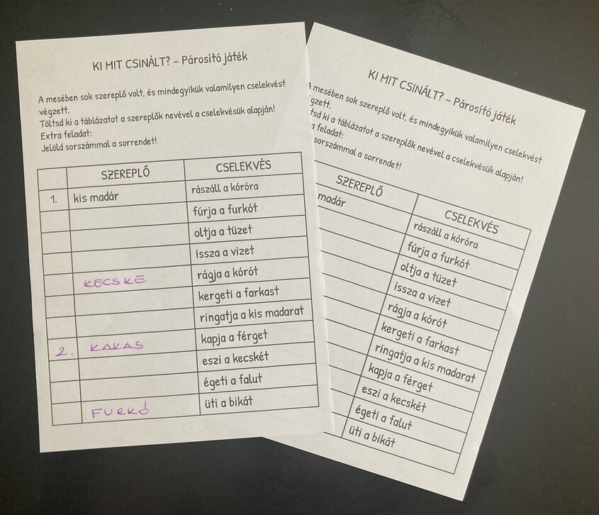 A kóró és a kis madár – Nyomtatható mesefeldolgozó feladatcsomag alsó tagozatosoknak - Image 9